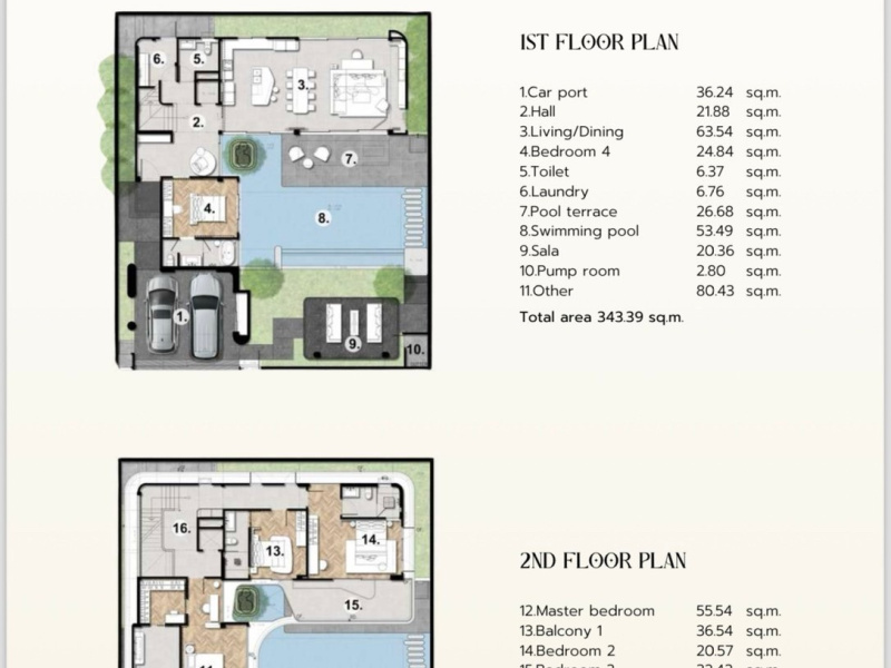 Rawai, Mueang Phuket, Phuket, 4 Bedrooms Bedrooms, ,4 BathroomsBathrooms,Villa,For Sale,1073