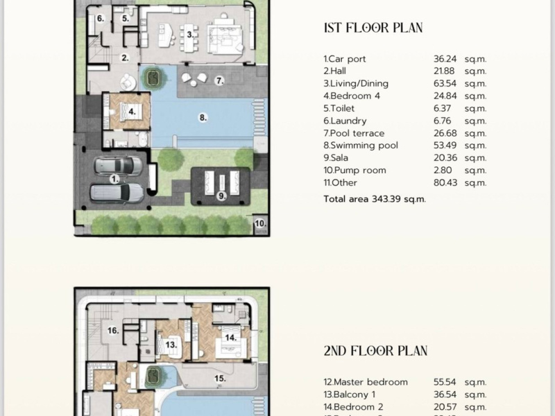 Rawai, Mueang Phuket, Phuket, 4 Bedrooms Bedrooms, ,4 BathroomsBathrooms,Villa,For Sale,1073